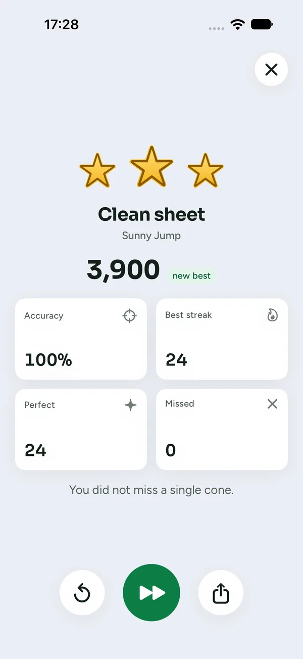 Result screen with three stars and a clean sheet